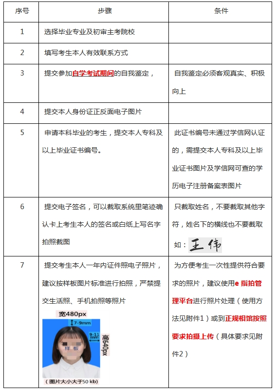 重庆工商大学关于2023年下半年自学考试毕业证书办理通知