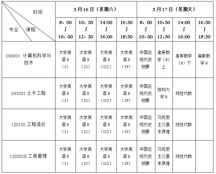 重庆交通大学关于2024年上半年自考学分认定考试安排的通知